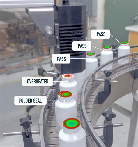 Heat Sealer Tester solutions|thesealcheck uk.